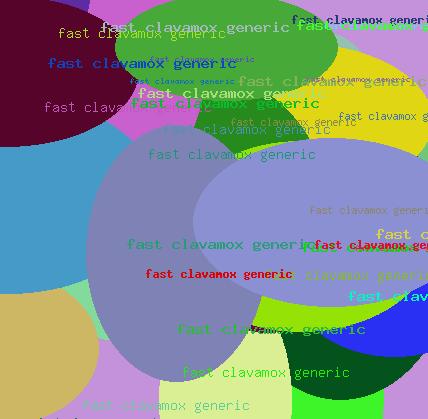 Fast Clavamox Generic