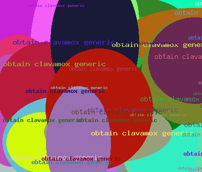Obtain clavamox generic